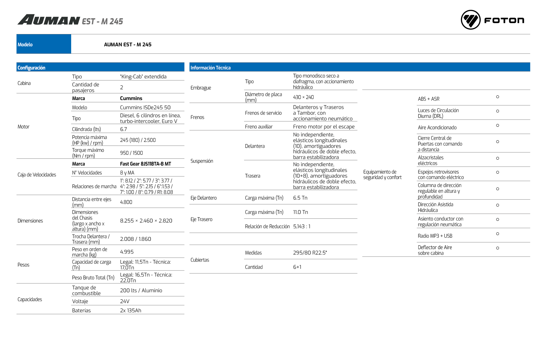 ficha tecnica estm